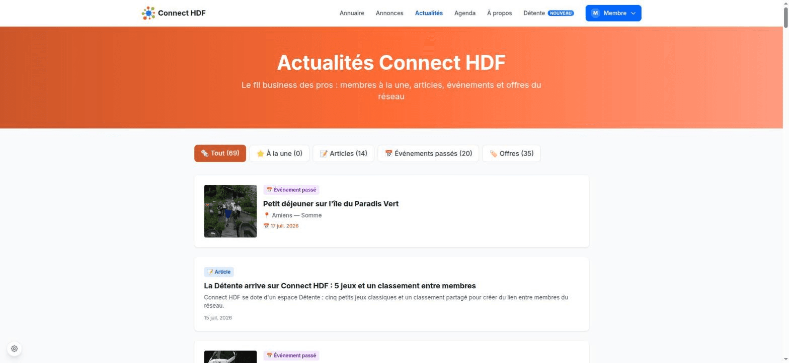 Fil d'actualités