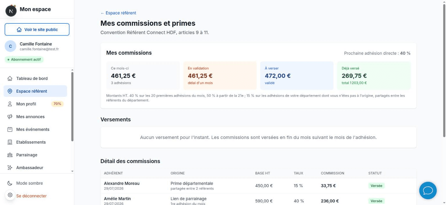 Suivi des commissions